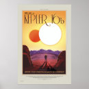 Suche nach exoplanet poster Kepler