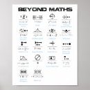 Suche nach funktion poster Geek