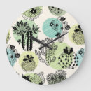 Suche nach hand wanduhren Muster