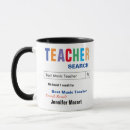 Suche nach lustiger musiker tassen Teacher