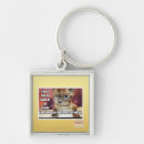 Suche nach timer schlüsselanhänger Ich kann habe cheezburger