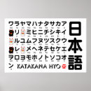 Suche nach language poster Alphabet