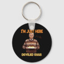 Suche nach eier schlüsselanhänger Urlaub