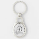 Suche nach marmor schlüsselanhänger Monogramm