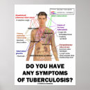 Suche nach tuberkulose poster Arzt