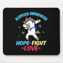 Suche nach verlust mousepads Haar