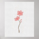 Suche nach sakura poster Kirsche