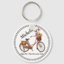 Suche nach vintages fahrrad schlüsselanhänger Hobby