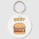 Suche nach cheeseburger schlüsselanhänger Junkfood