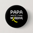 Suche nach von den kindern buttons Gegen