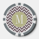 Suche nach gewohnheit poker chips Muster