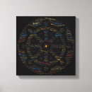 Suche nach dharma kunst Rad des gesetzes