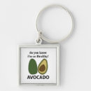 Suche nach gesunder schlüsselanhänger Vegan