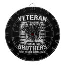 Suche nach flagge dartscheiben Gewohnheit