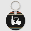 Suche nach gabelstapler schlüsselanhänger Industriell