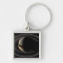 Suche nach saturn schlüsselanhänger Schatten