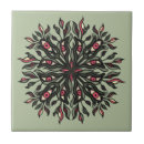 Suche nach witch fliesen Hexerei