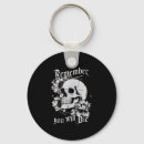 Suche nach memento mori schlüsselanhänger Stoisch