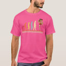 Suche nach yant tshirts Thailändische tradition