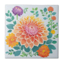 Suche nach schlafzimmer untersetzer Blumenreich