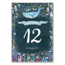 Suche nach geburtstag tischkarten Babyparty