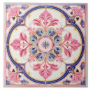 Suche nach vintage blaue fliesen Keramik