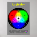 Suche nach rgb poster Farbe