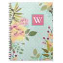 Suche nach blauer hintergrund kleine notizbücher Floral