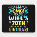 Suche nach basketballkorb mousepads Geburtstag