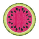 Suche nach grün schneidebrettchen Gemüse