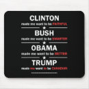 Suche nach clinton elektronik zubehör Demokrat