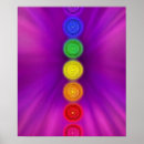 Suche nach chakras kunst Spirituell