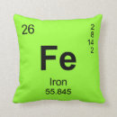 Suche nach periodensystem eisen Lustig