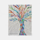 Suche nach yoga fleecedecke Modern