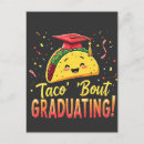 Suche nach mexikanische kultur postkarten Cinco de mayo