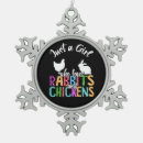 Suche nach kaninchens ornamente Für sie