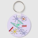 Suche nach neurons schlüsselanhänger Neurowissenschaft