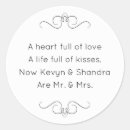 Suche nach mio aufkleber Schwarz