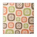 Suche nach 50er fliesen Raumzeitalter