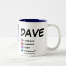 Suche nach dave tassen Tiere