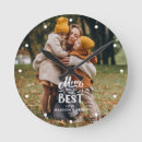 Suche nach mama wanduhren Für sie