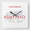 Suche nach basketball wanduhren Coach