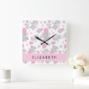 Suche nach niedlicher elefant wanduhren Für kinder