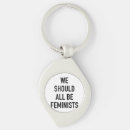 Suche nach feministische schlüsselanhänger Feministinnen