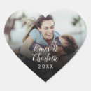 Suche nach datum aufkleber Einfach