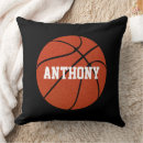 Suche nach basketball kissen Trainer