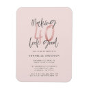 Suche nach stilvoll magnete Mädchenhaft