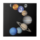 Suche nach jupiter fliesen Astronomie