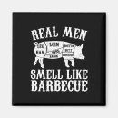 Suche nach bbq magnete Feuerstelle