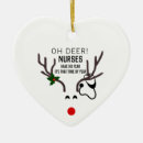 Suche nach funny nurse ornamente Weihnachten